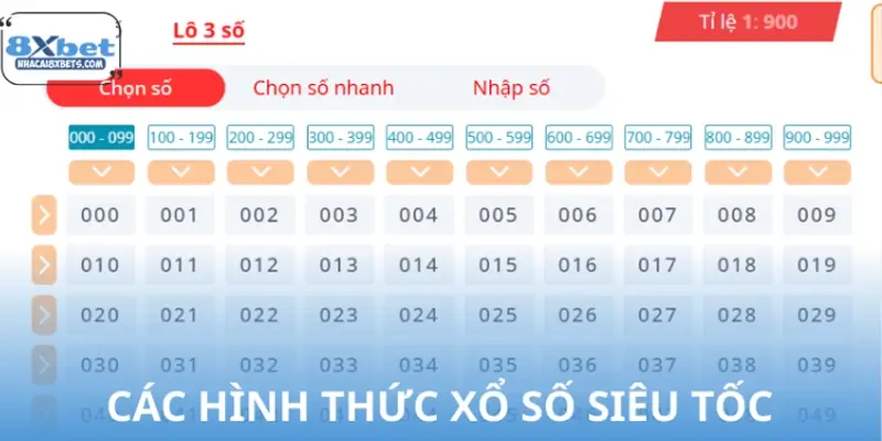 Các hình thức xổ số siêu tốc phổ biến tại trang game 8XBET