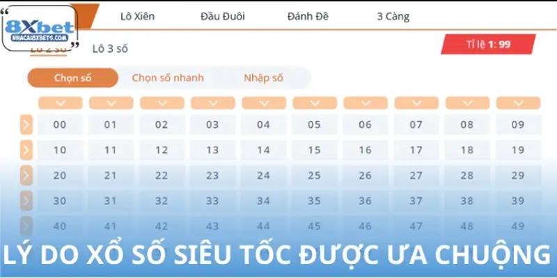 Lý do xổ số siêu tốc 8XBET được ưa chuộng