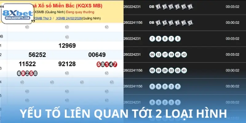 Xét các yếu tố về 2 loại hình xổ số
