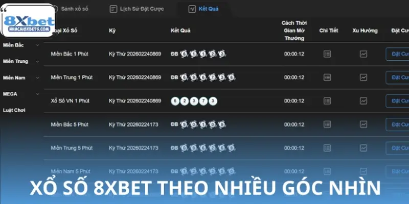 Xổ số 8XBET có minh bạch không dưới góc nhìn vận hành?